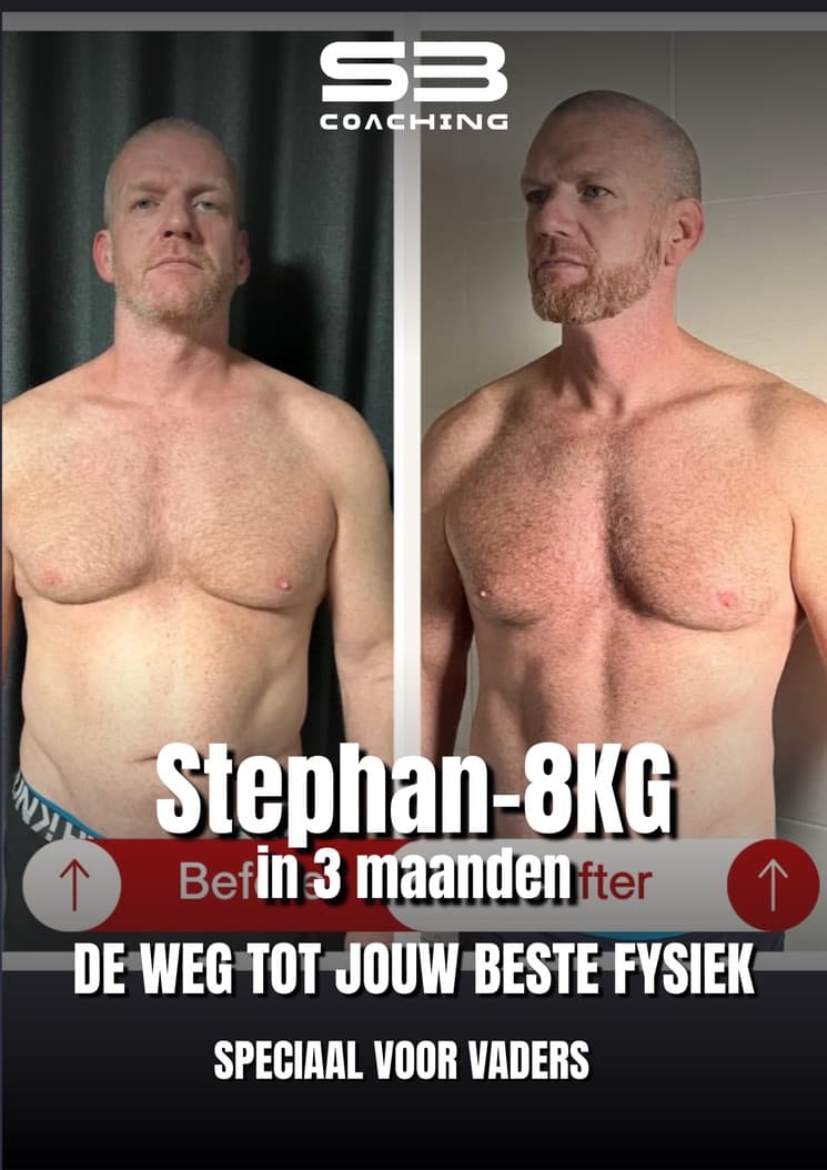 Transformatie Resultaat 2