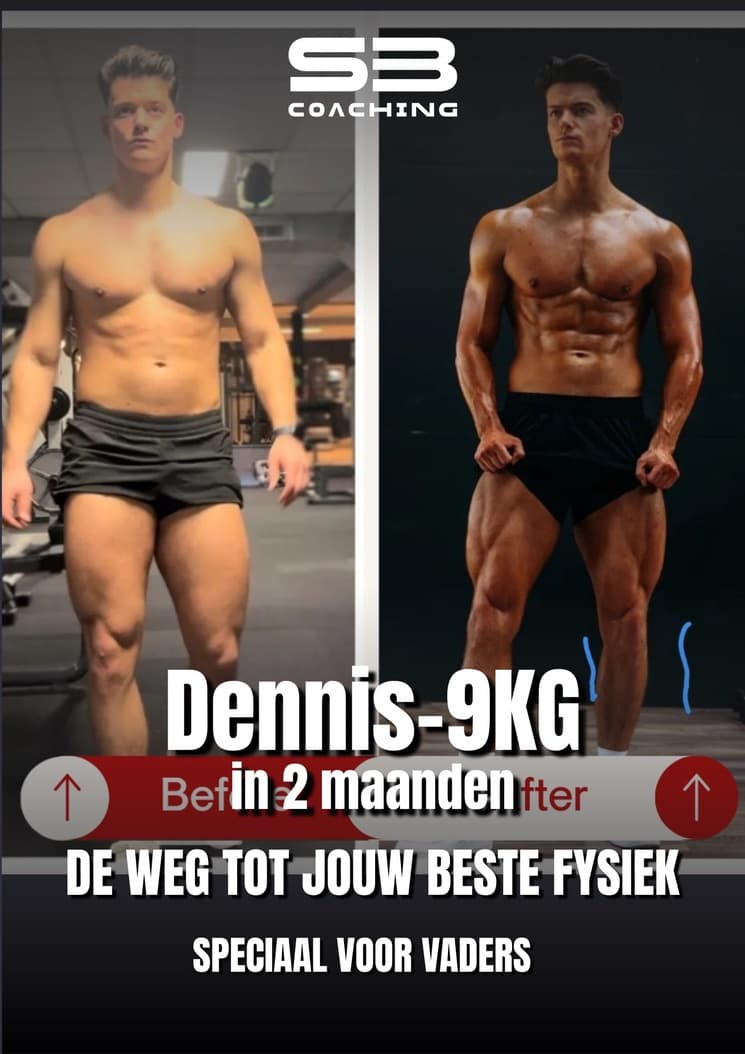 Transformatie van Resultaat 3