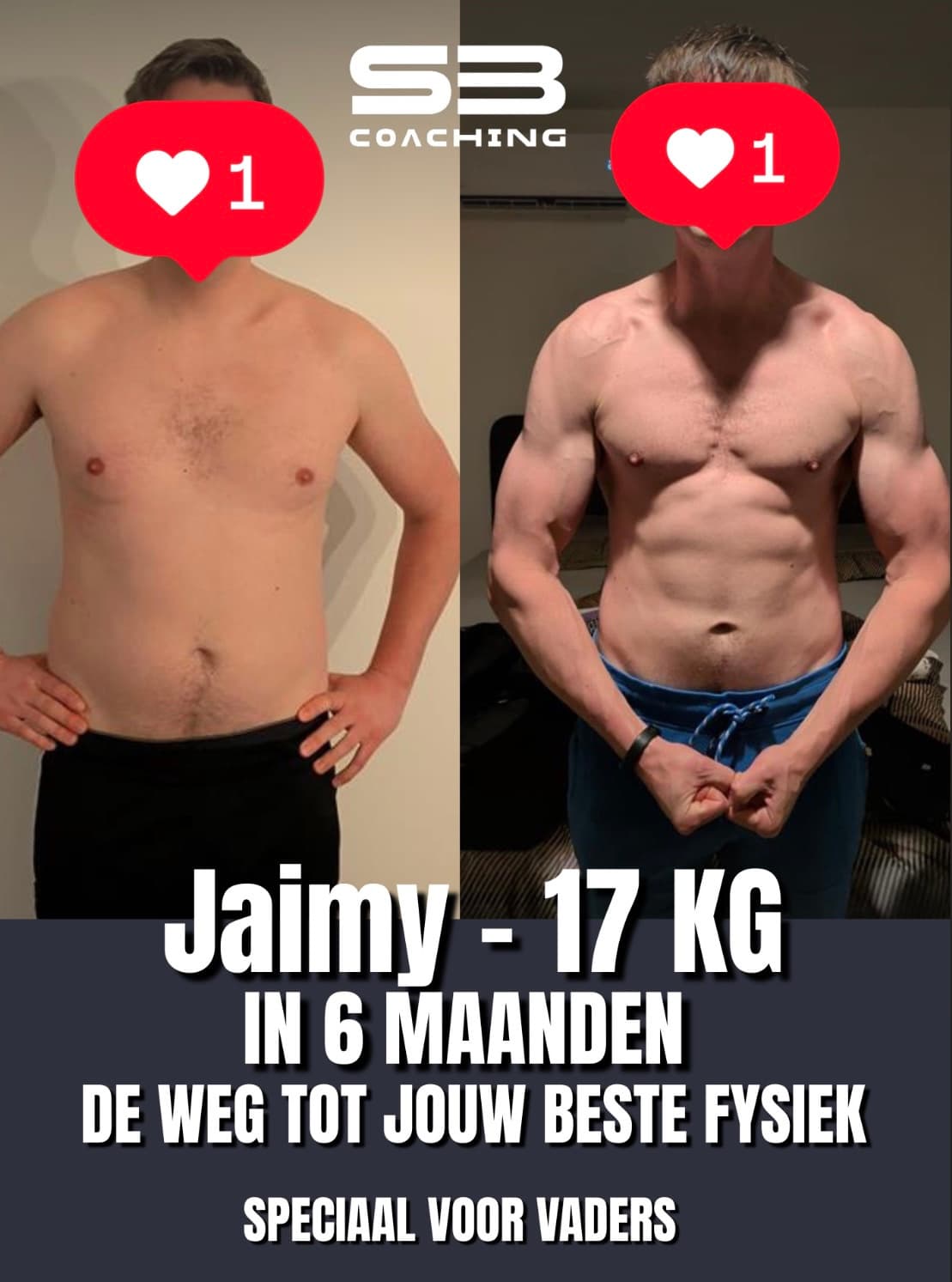 Transformatie van Resultaat 24