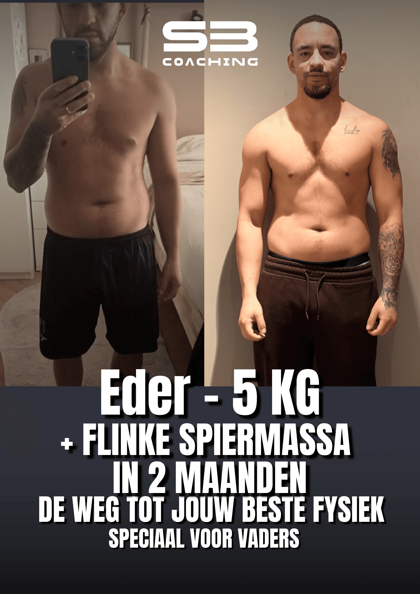 Transformatie van Resultaat 26