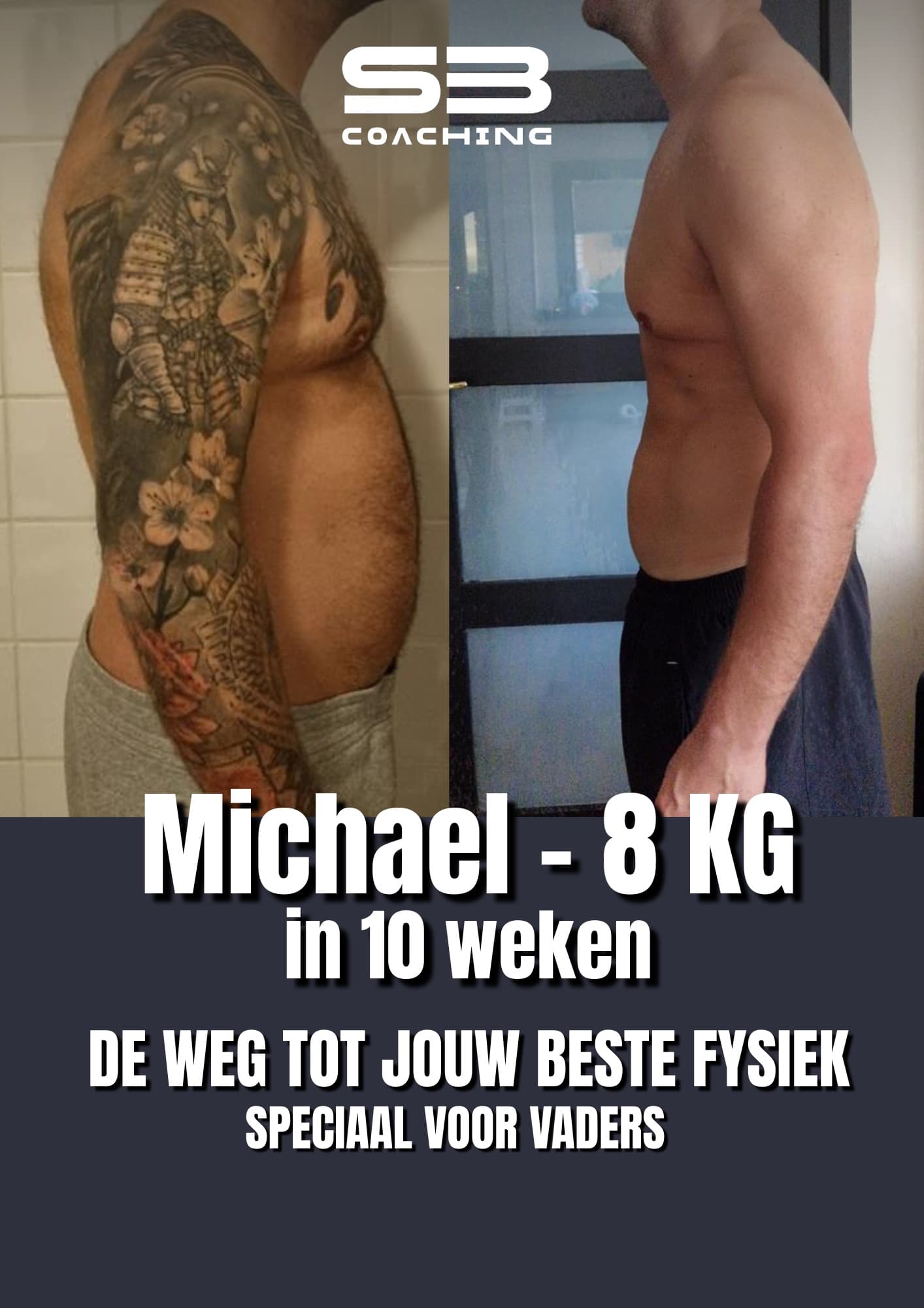 Transformatie van Nieuw resultaat 6
